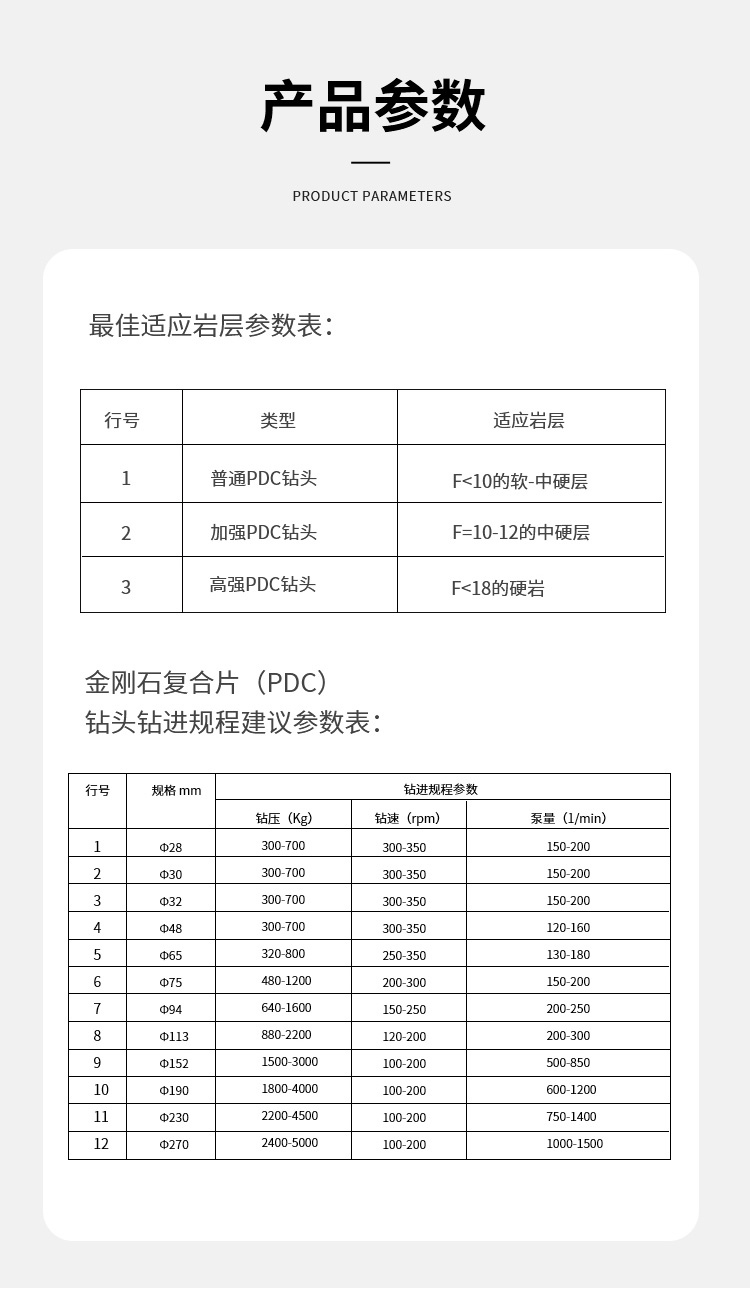 硬质合金钻头